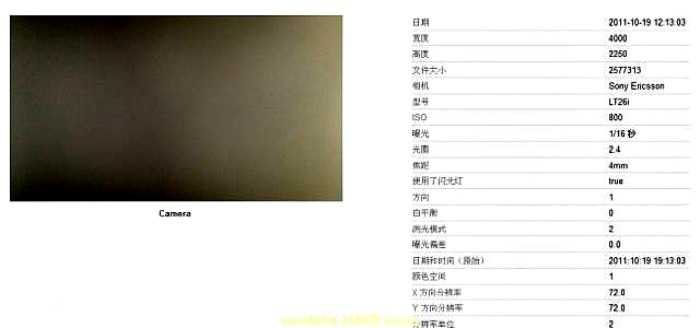 Sony Ericsson Nozomi – στοιχεία για την κάμερα…