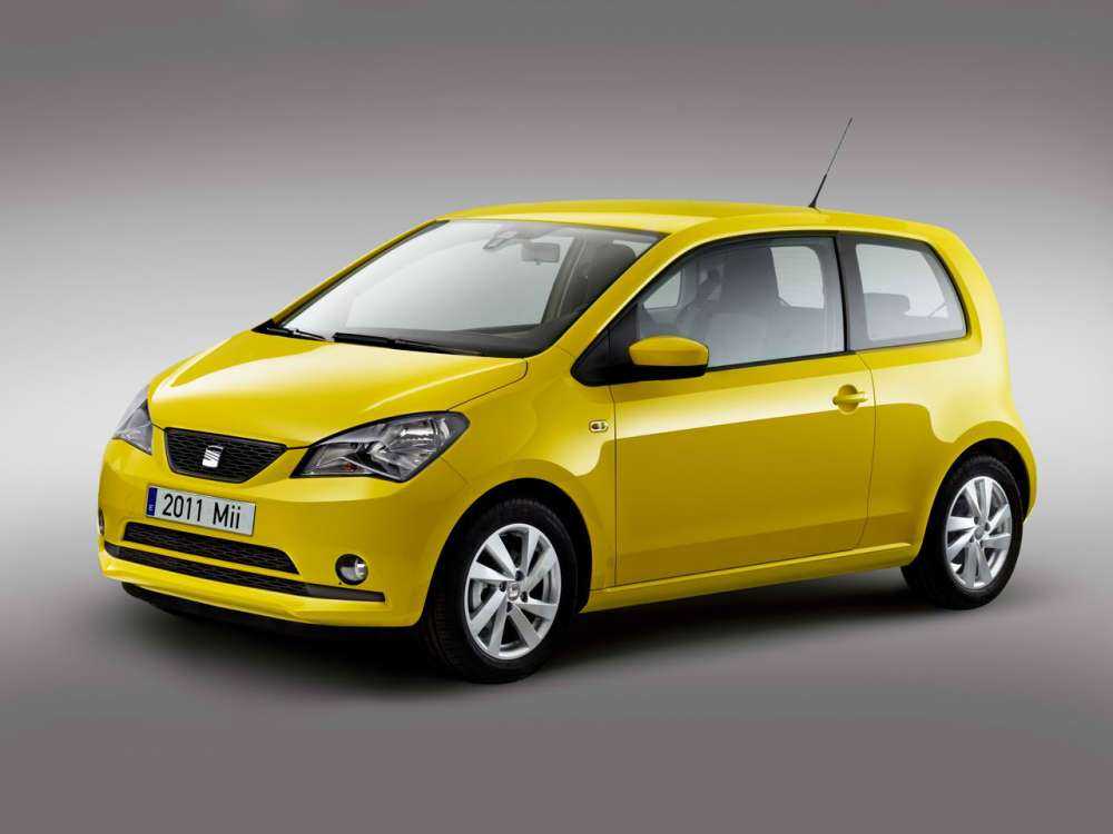 Seat Mii – το μικρό…