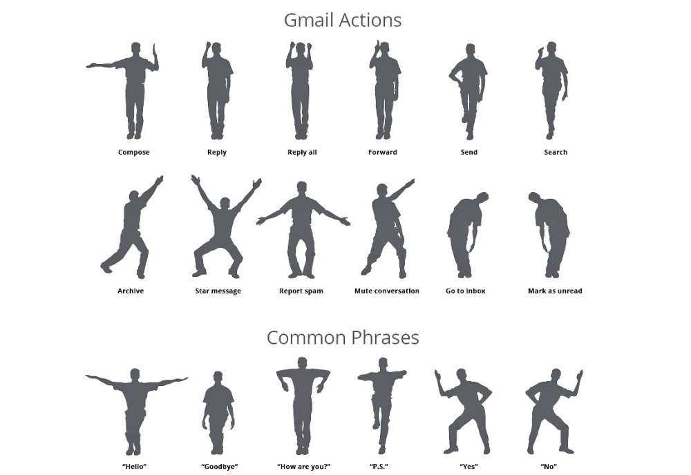 Gmail σε κανονικά τηλέφωνα  – και email για όλους…