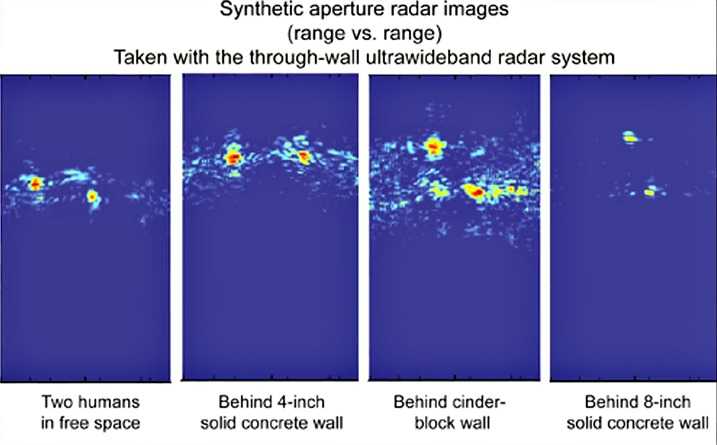 Σύστημα ραντάρ MIT “βλέπει” μέσα από τοίχους…