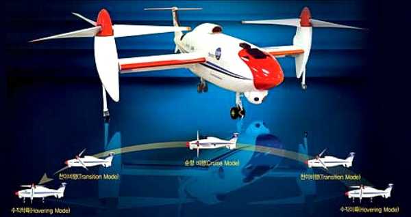 Το προηγμένο αεροσκάφος-ρομπότ της Κορέας…