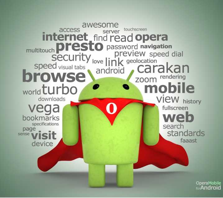 Νέοι Opera Mini και Opera Mobile web browser…