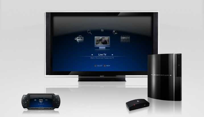 Η Sony λανσάρει restrictive DRM για το PlayStation Network