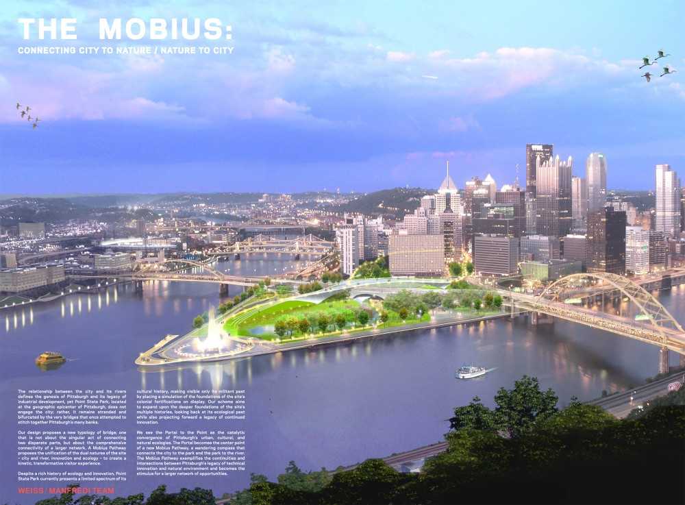 Μια καταπληκτική πόλη με ‘επαφή’ με το νερό…