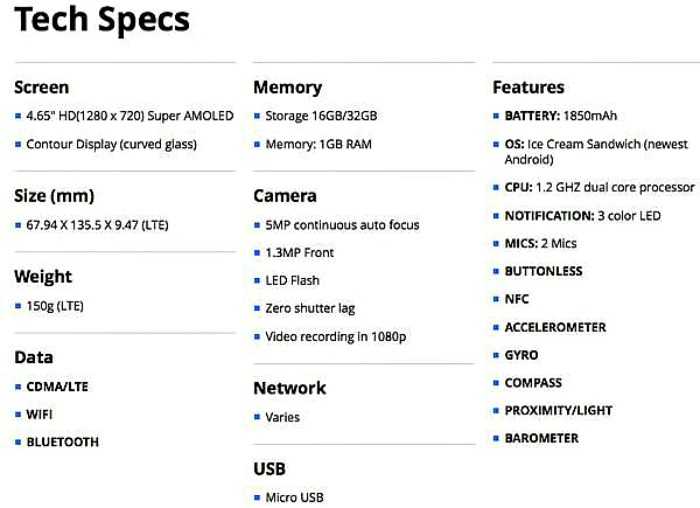 Google – επιβεβαιώνει τα χαρακτηριστικά του Galaxy Nexus…