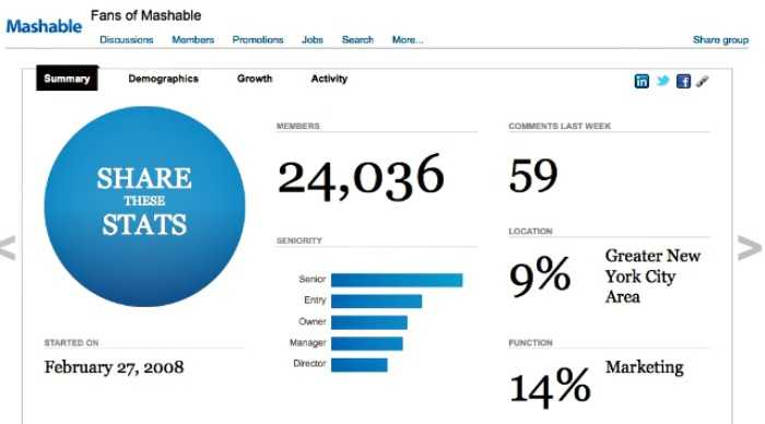 LinkedIn – νέο Dashboard για Groups Statistics…