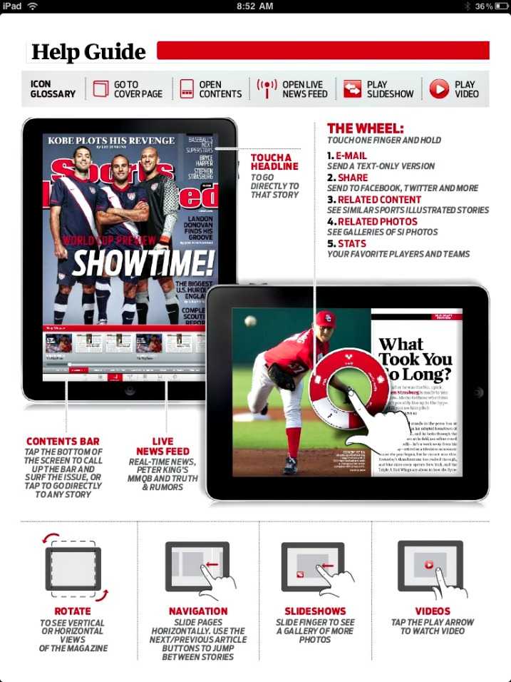 Sports Illustrated – και η επιτυχία για tablet…