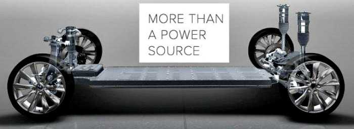 Μια επίπεδη μπαταρία για τα ηλεκτρικά…