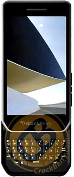 BlackBerry Milan – είναι αυτό;