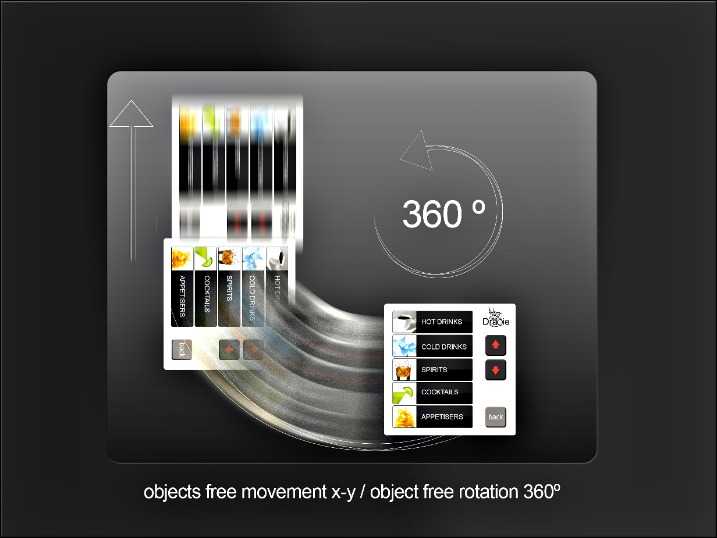 Παραγγελίες από το ψηφιακό τραπέζι…