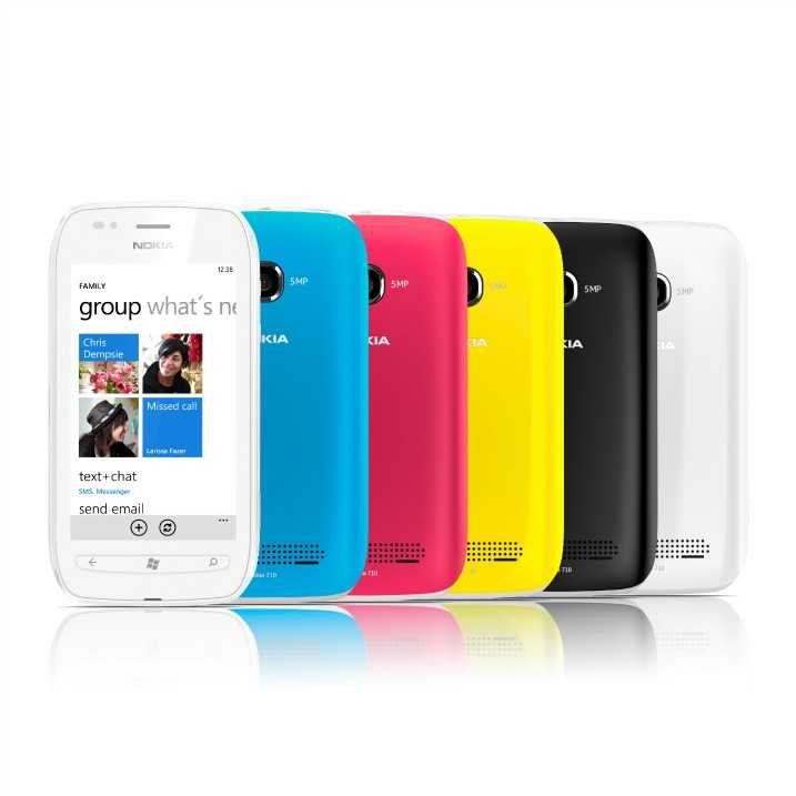 Nokia Lumia 710 – πωλείται…