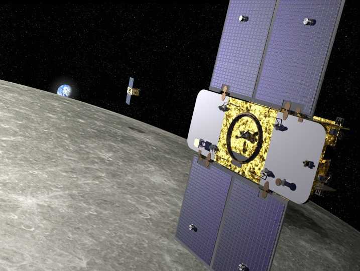 NASA – τα ‘δίδυμα’ GRAIL συναντώνται στο φεγγάρι…