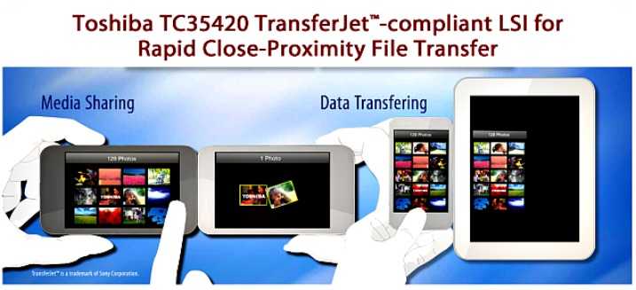 Έκθεση CES 2012 – με το Τoshiba TransferJet LSI σε παραγωγή…