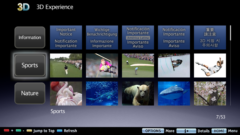 3D Εxperience by Sony – και αριθμοί ρεκόρ…