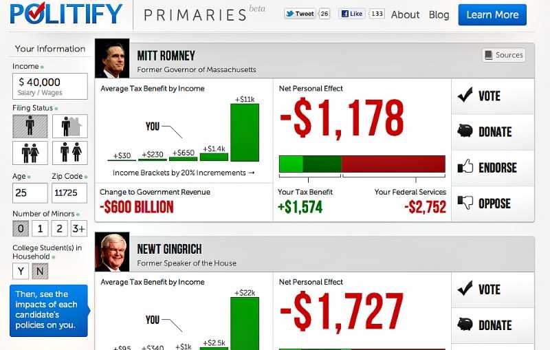 Online εργαλεία για τα έξοδα των πολιτικών…
