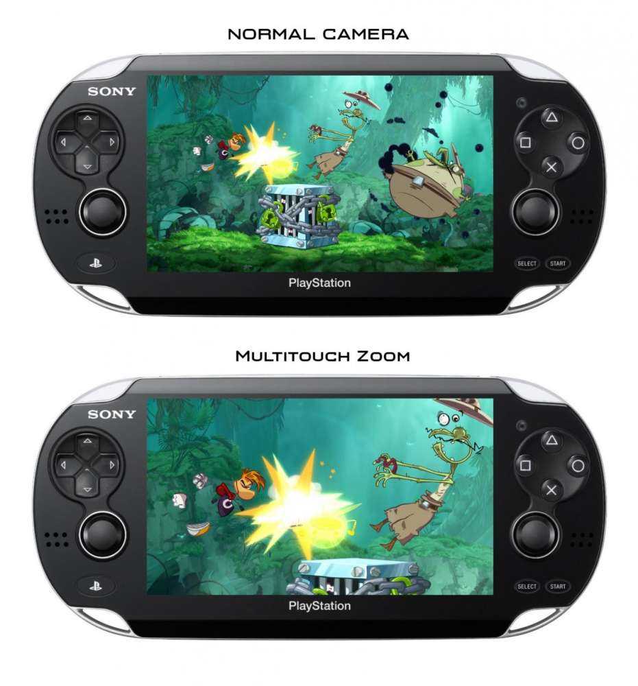 Sony – ετοιμάζεται νέα φουρνιά τίτλων Vita…