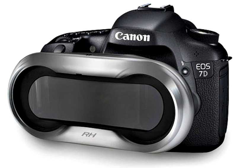 Νέος αναμορφικός φακός για τις Canon DSLR…