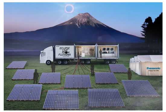 Δείτε live μια έκλειψη ηλίου από το όρος Fuji – μόνο με ηλιακή ενέργεια…