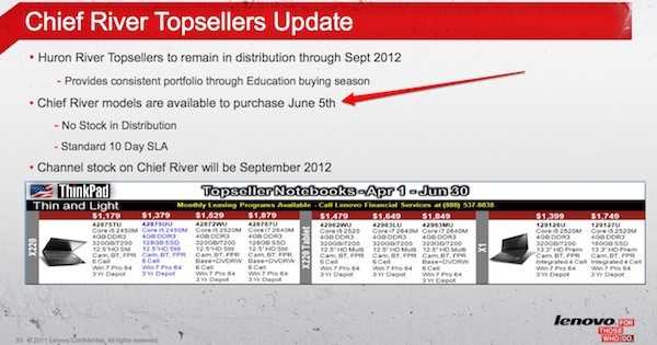 Lenovo roadmap  – στις 5 Ιουνίου τα Ivy Bridge laptop…
