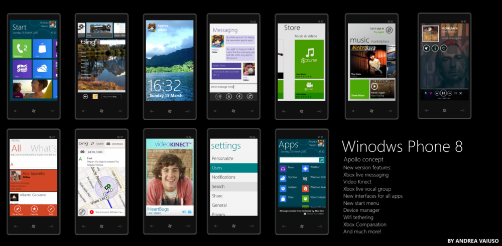 Windows Phone 8 “Apollo” – θα δίνει OEM customization επιλογές;