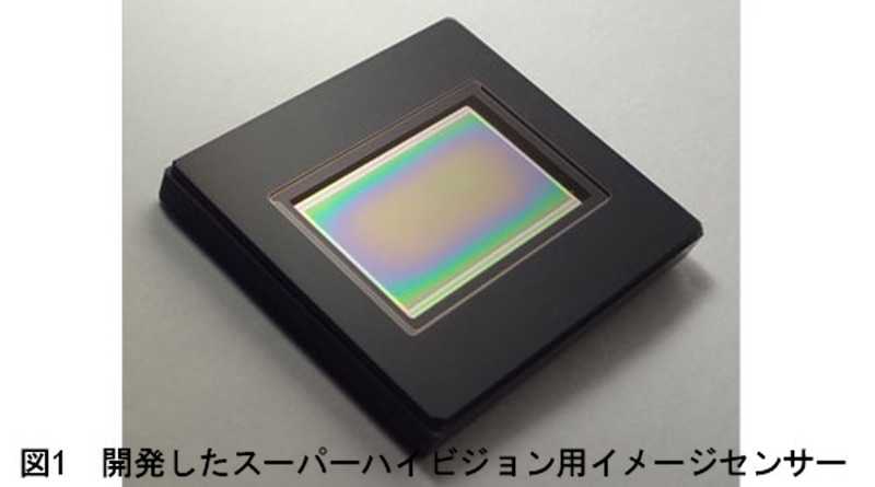 Ένας απίστευτος αισθητήρας βίντεο στα 33 megapixel και 120fps!