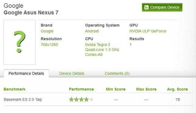 Asus Nexus tablet – θα έχει λειτουργικό Jelly Bean;