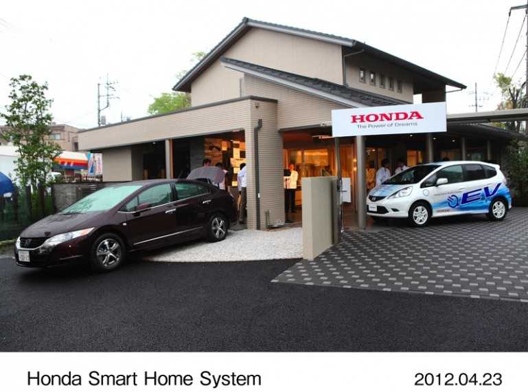 Smart Home System