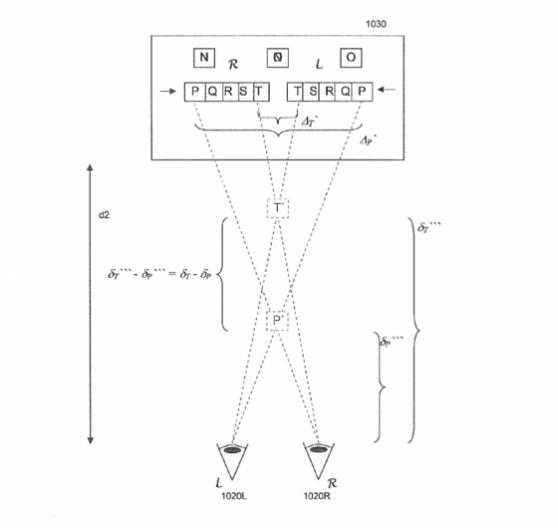Sony – 3D εικόνα με νέα πατέντα για ‘self-adjusting autostereoscopic display’