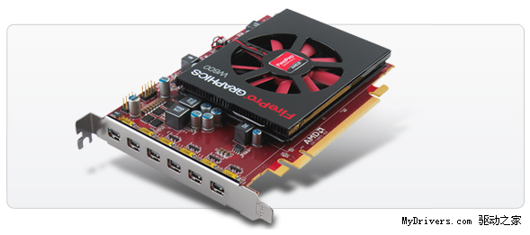 AMD νέας γενιάς FirePro κάρτα γραφικών…