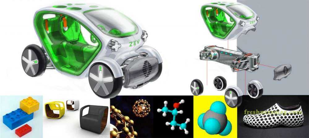 Renault Twizy  – πως σχεδιάστηκε…