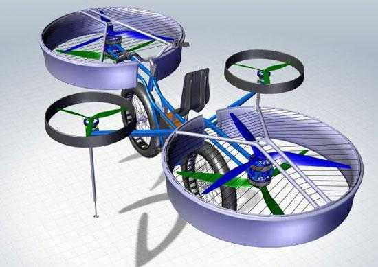 Ποδηλατοελικόπτερο…