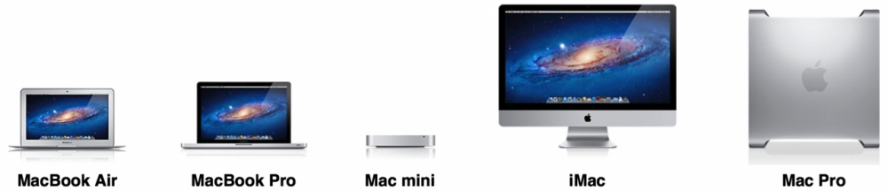 Φρεσκαρισμένα MacBook Pro 2012 και Macs στην WWDC;