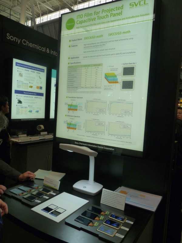 Η νέα τεχνολογία ενάντια στις ανακλάσεις της Sony…