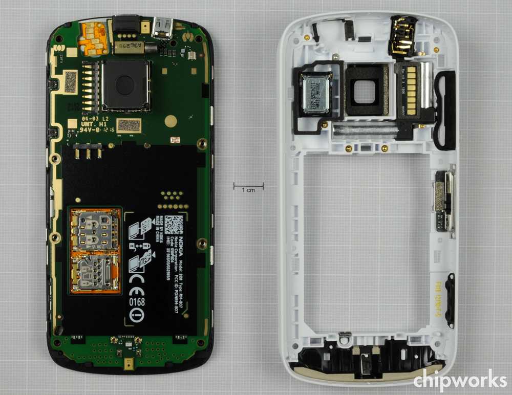 Αυτός είναι ο 41mp αισθητήρας του 808…