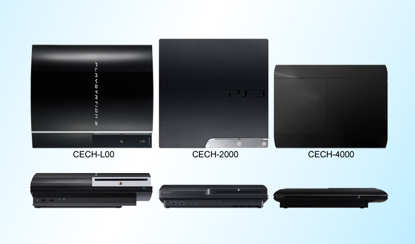 Λίγο πιο αργά το PS3 Slim;