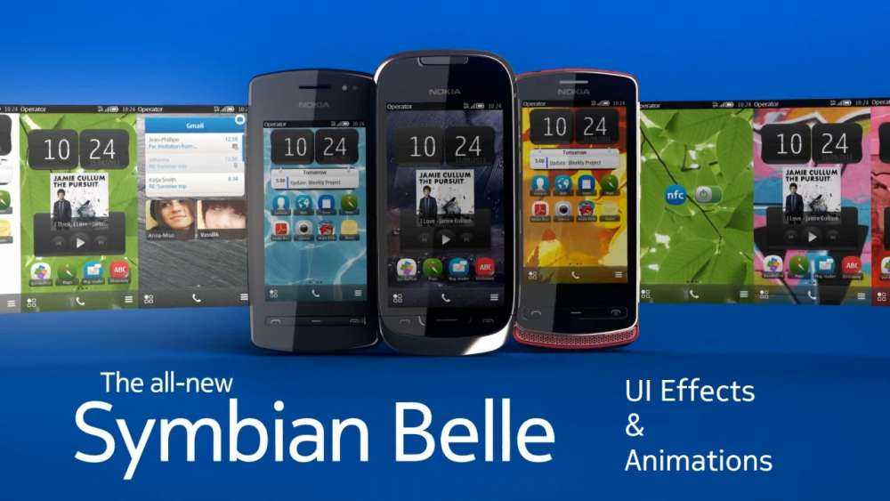 Symbian Belle Feature Pack 2 για τη Nokia…
