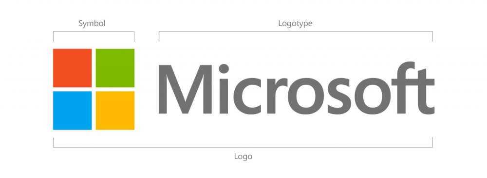 Νέο logo της Microsoft…