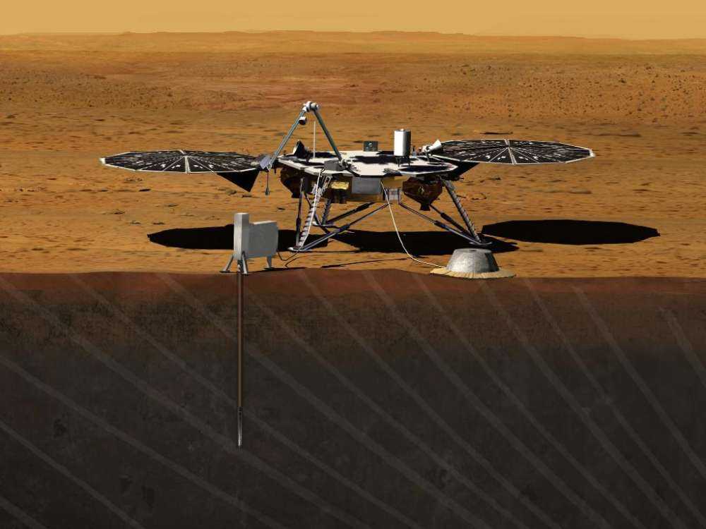 NASA – ετοιμάζει νέα αποστολή στον Άρη…