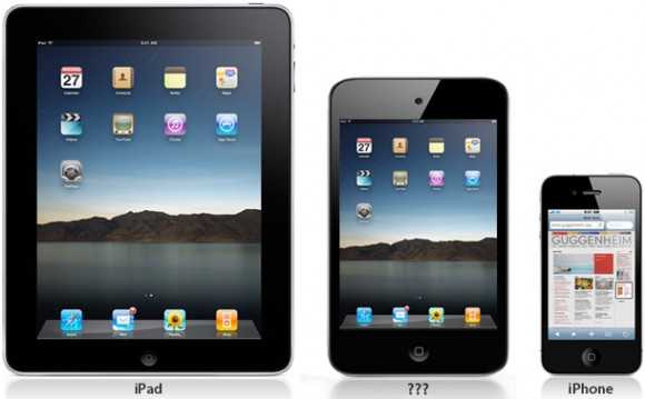 iPad mini – $250 με… $650;!