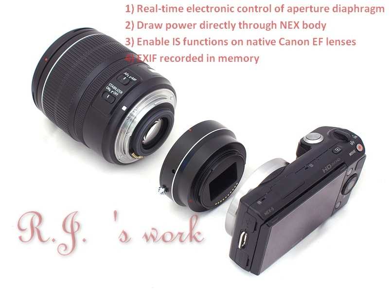 Με Canon φακούς σε Sony FS100, FS700 ή NEX;