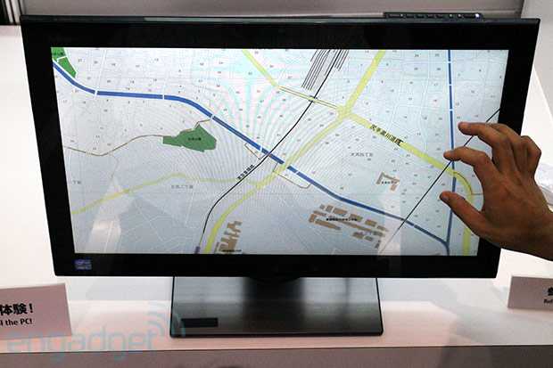 Fujitsu Gaze Detection Technology