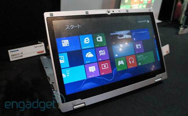 Panasonic Windows 8 Ultrabook που διπλώνει…