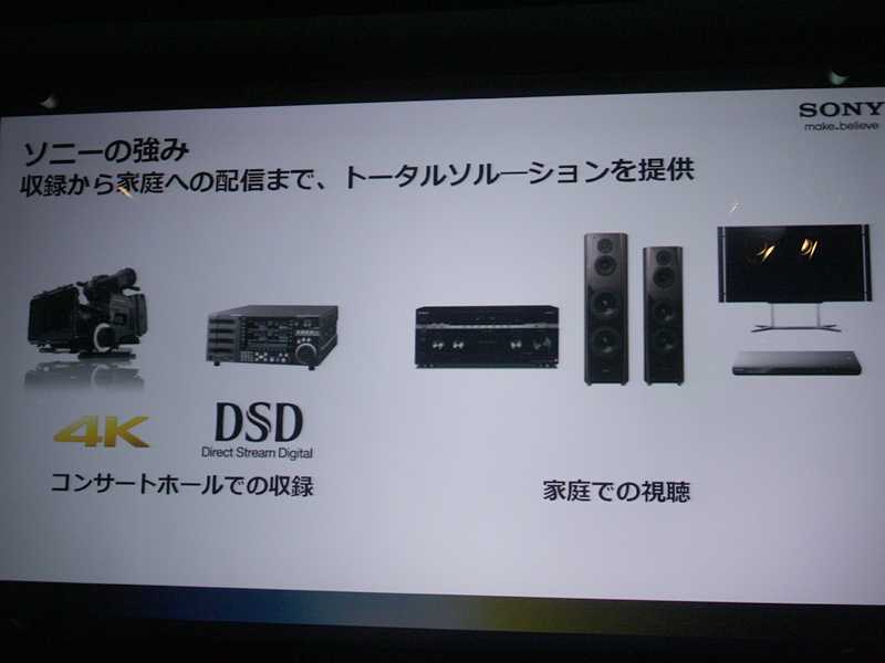 Κορυφαίος ήχος με 4K εικόνα – η ώρα της Sony DSD τεχνολογίας…