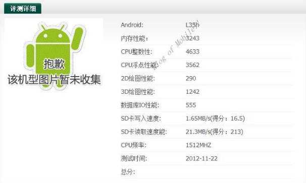 Sony Xperia Z – τελικά θα έρθει στη CES 2013…