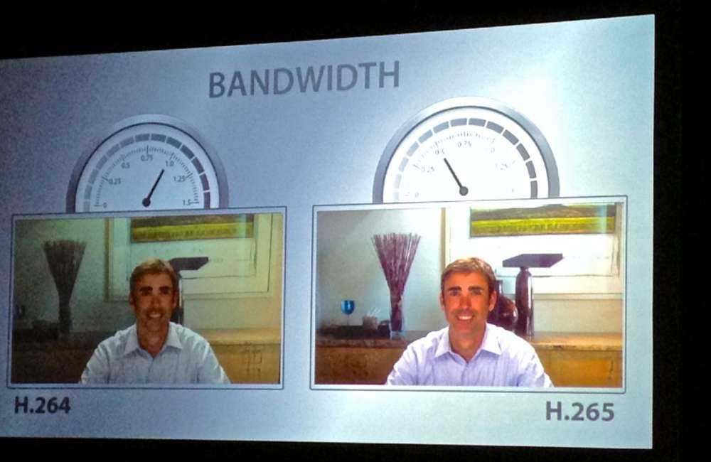 CES 2013 – το  H.265 είναι το πρότυπο βίντεο της εποχής της εικόνας 4Κ…