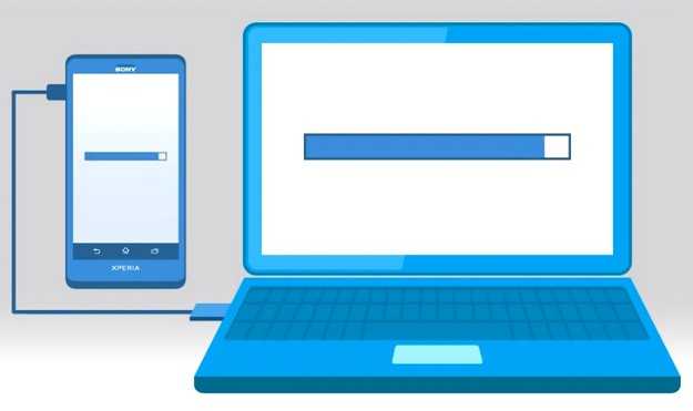 Sony – χτυπάει τους iPhone switchers με το Xperia Transfer…