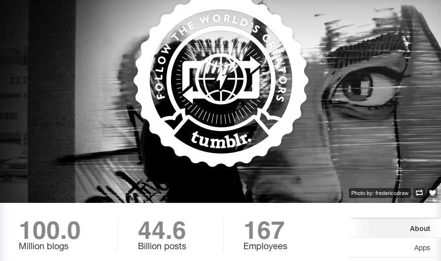 Tumblr – 100 εκατομμύρια Blogs, 44.6 δις Post…