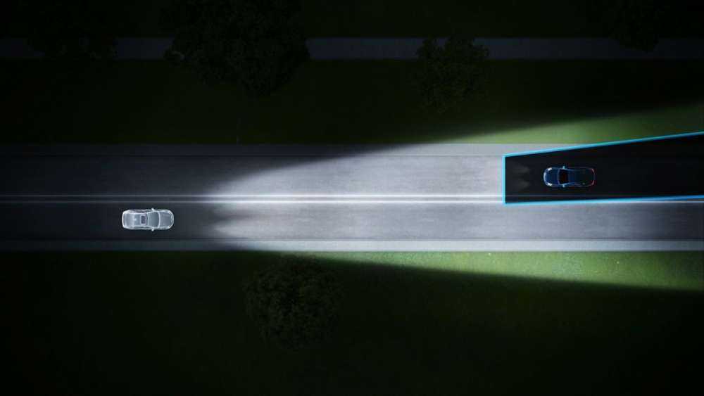 Volvo Active High Beam technology