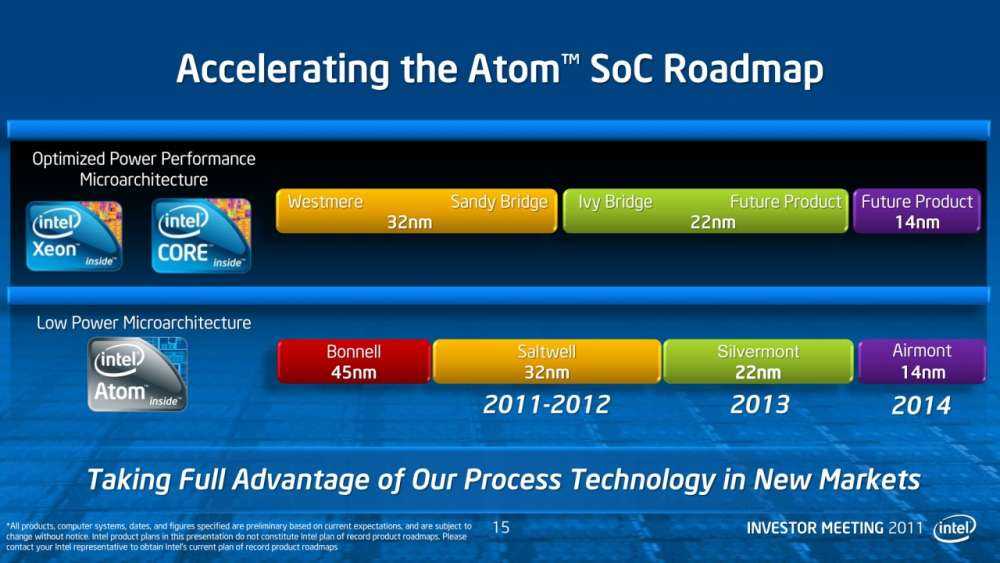 Επεξεργαστές στα 22nm της Atom εναντίον των ARM…