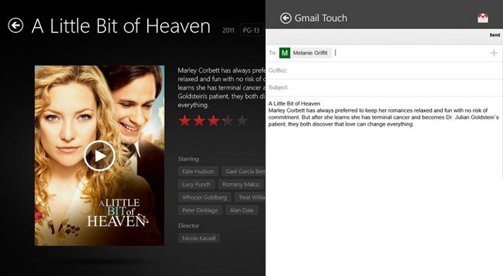 Gmail Touch για Windows 8 – βελτιώσεις…